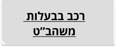 רכב בבעלות.png